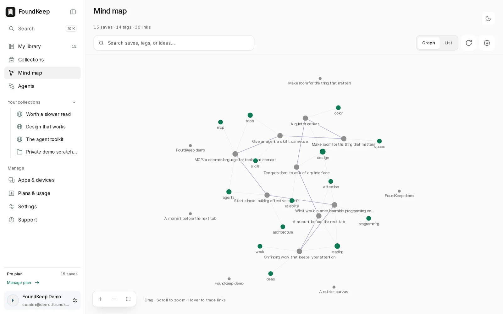 The mind map: saves and tags as nodes, links between them drawn as lines